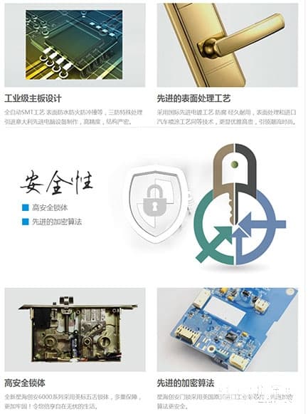 星海創(chuàng)安智能鎖 家用直板指紋鎖