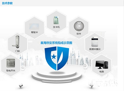 星海創安指紋鎖 防盜電子密碼鎖