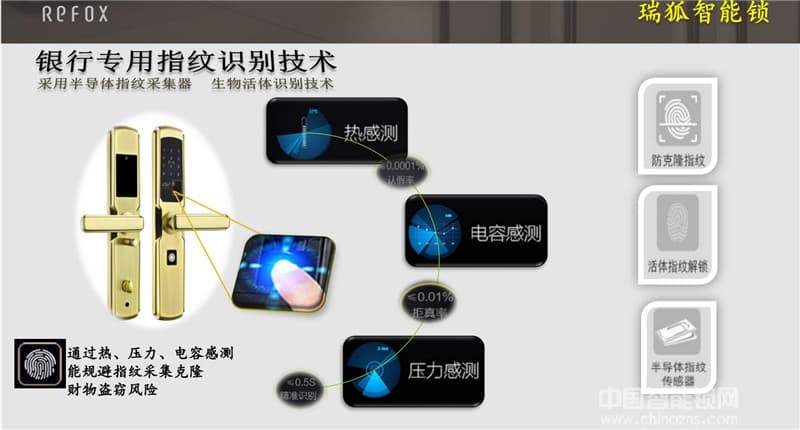 瑞狐智能鎖中央智控智能指紋鎖 家用防盜滑蓋智能鎖