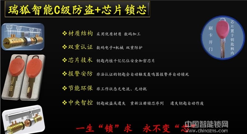 瑞狐智能鎖不銹鋼防貓眼開啟智能鎖 防窺視密碼鎖