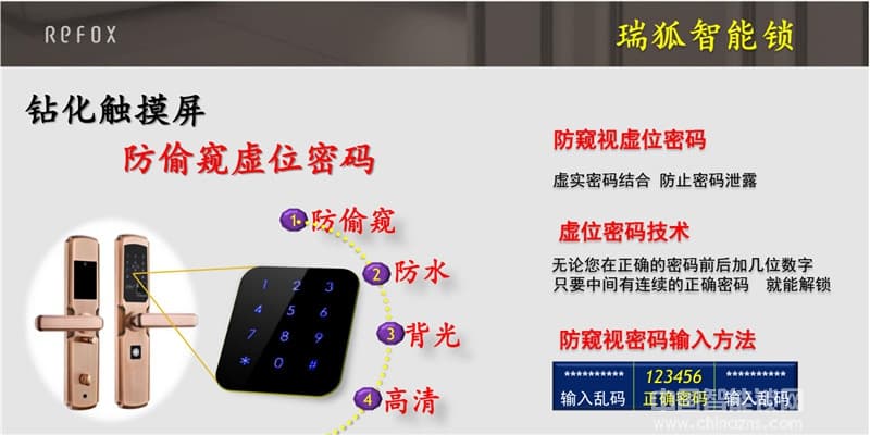 瑞狐智能鎖智能工程鎖 銀行專用指紋識別技術(shù)智能鎖