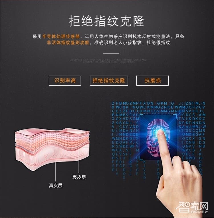 特工狗指紋鎖防盜門電子密碼鎖 刷卡感應鎖 智能門鎖 典雅黑TGG-6866