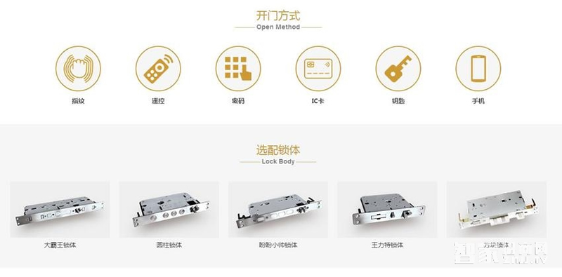 金安盾指紋密碼鎖 半導體指紋鎖 IC卡鎖