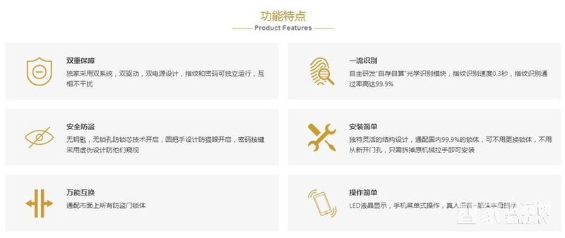 金安盾指紋密碼鎖 光學指紋識別 電子門鎖