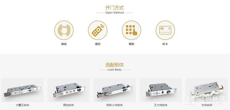 金安盾指紋密碼鎖 光學指紋識別 電子門鎖