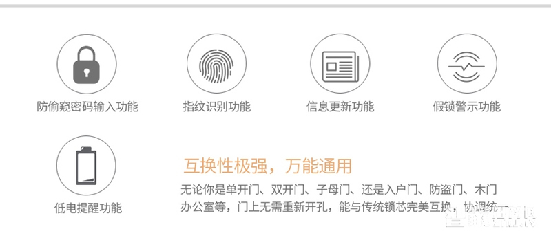 實譽半導體指紋鎖 家用防盜門電子鎖 感應刷卡鎖