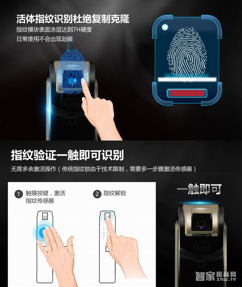 普泰升智能指紋鎖 密碼鎖刷卡鎖 防貓眼開啟