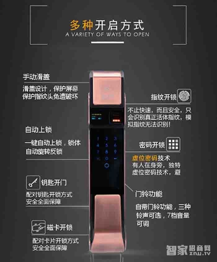 堅(jiān)甲衛(wèi)士全自動(dòng)仿三星指紋鎖 刷卡滑蓋鎖
