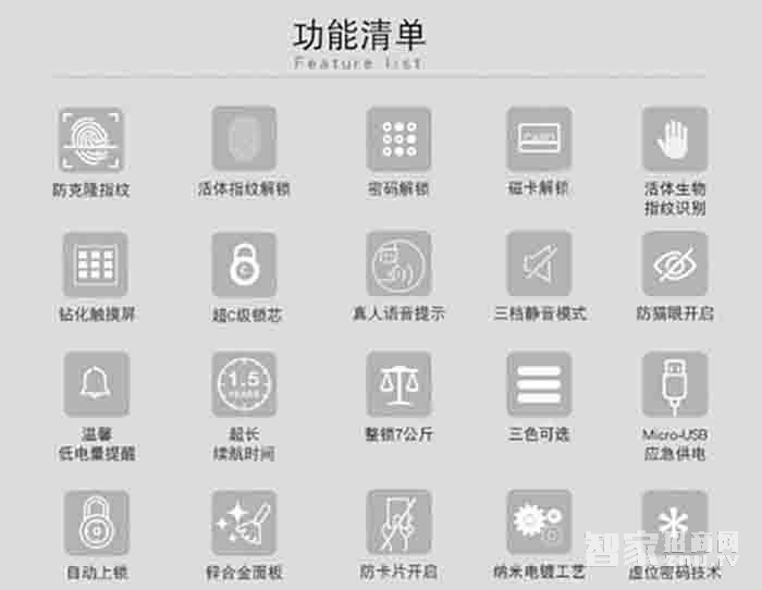 堅(jiān)甲衛(wèi)士全自動(dòng)仿三星指紋鎖 刷卡滑蓋鎖