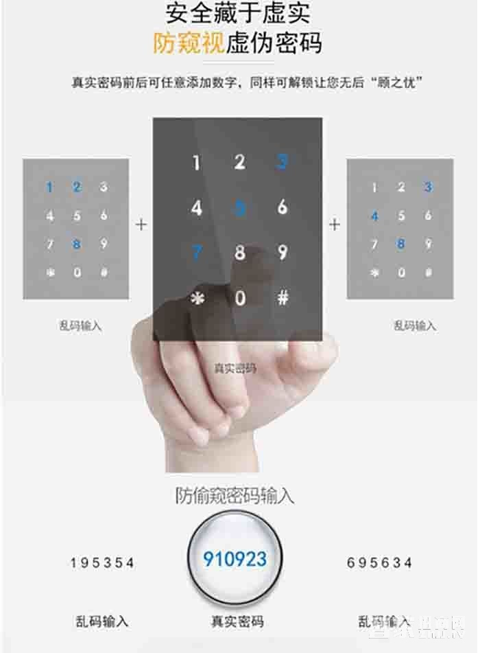 堅(jiān)甲衛(wèi)士全自動(dòng)仿三星指紋鎖 刷卡滑蓋鎖