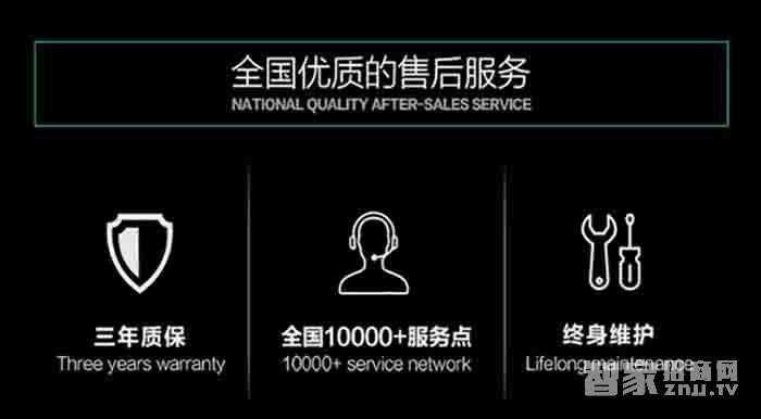 堅(jiān)甲衛(wèi)士全自動(dòng)仿三星指紋鎖 刷卡滑蓋鎖