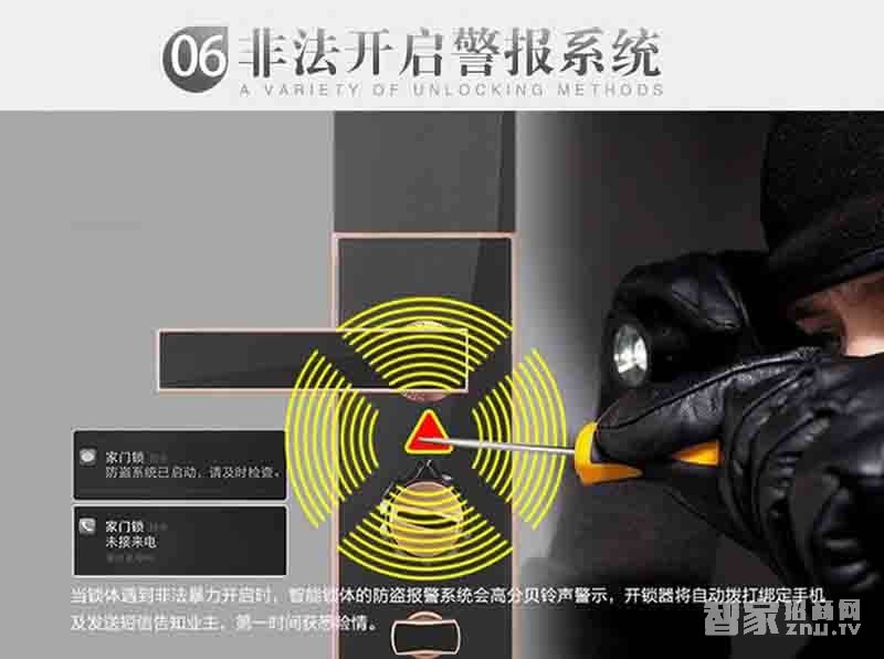 堅甲衛士全自動四合一指紋鎖 防盜智能門鎖