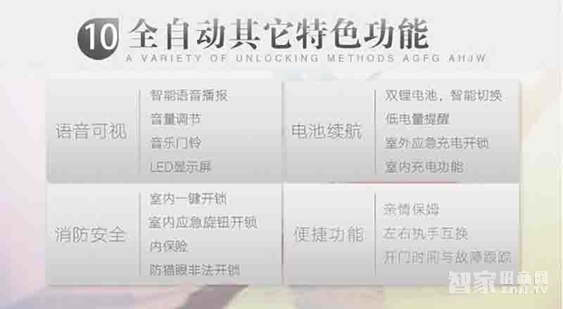 堅甲衛士全自動四合一指紋鎖 防盜智能門鎖