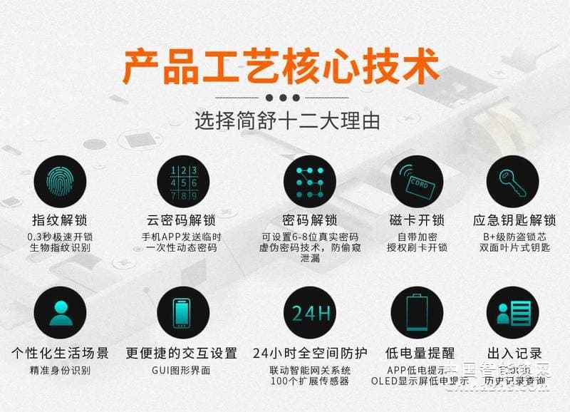 簡舒小滑蓋智能鎖GS-S006 家用防盜門木門電子密碼鎖