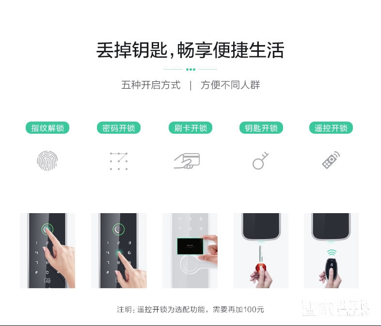 曼申指紋鎖 iLock 5 家用防盜門鎖 電子刷卡鎖