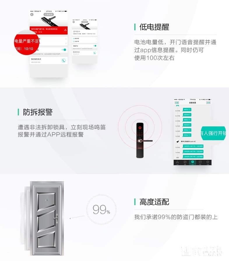 曼申指紋鎖 iLock 5 家用防盜門鎖 電子刷卡鎖