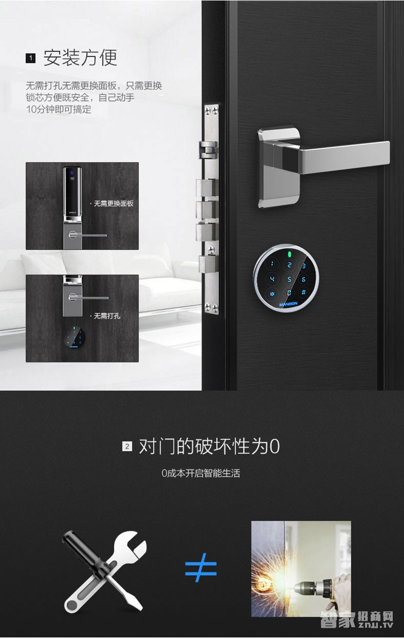 曼申智能鎖智能感應(yīng)模塊 智能鎖芯