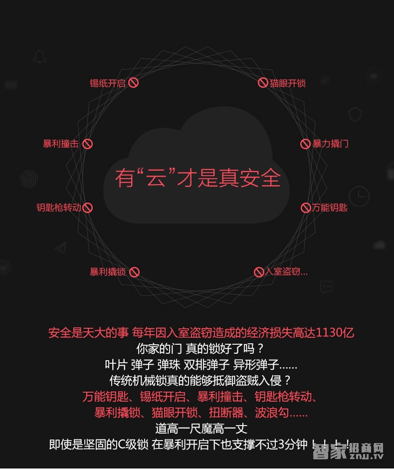 曼申滑蓋指紋鎖 家用防盜門鎖 智能門鎖刷卡鎖