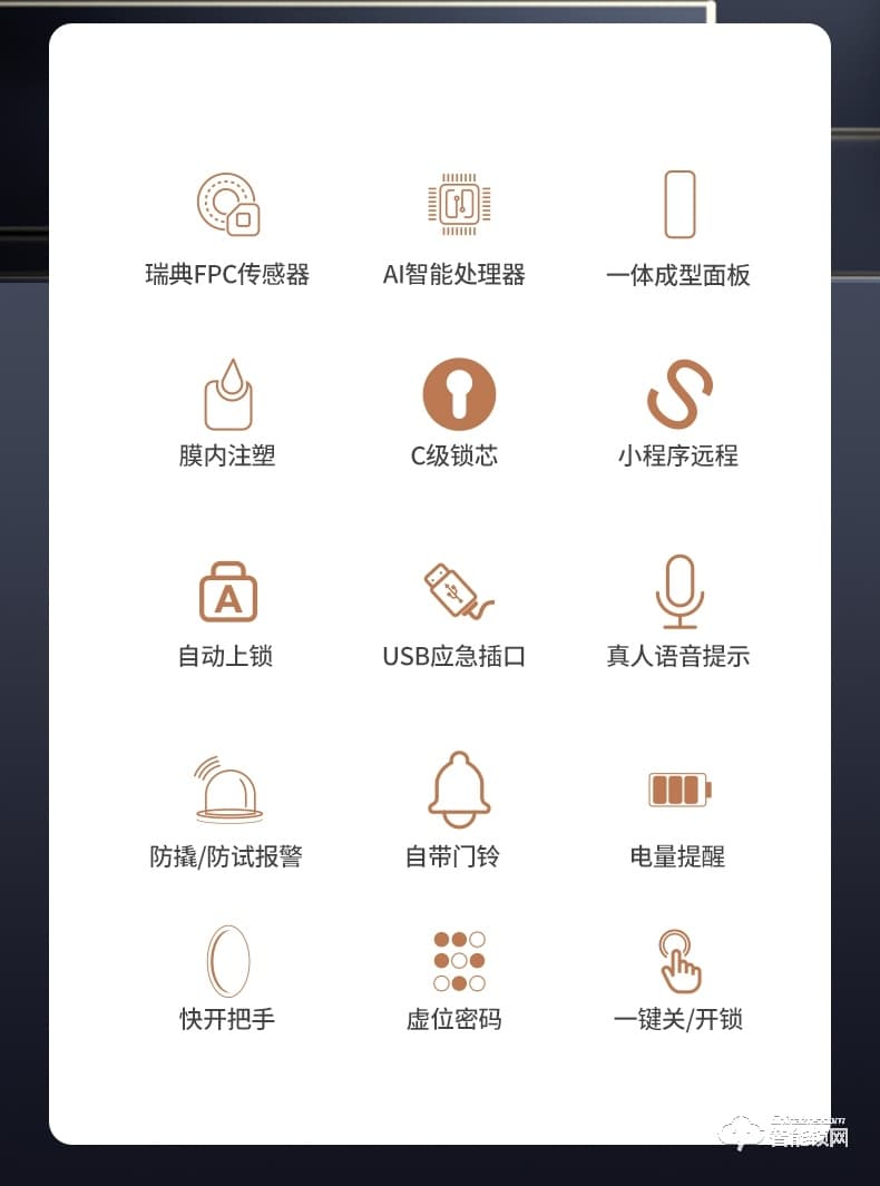 朗菲智能鎖 全自動推拉式智能貓眼鎖