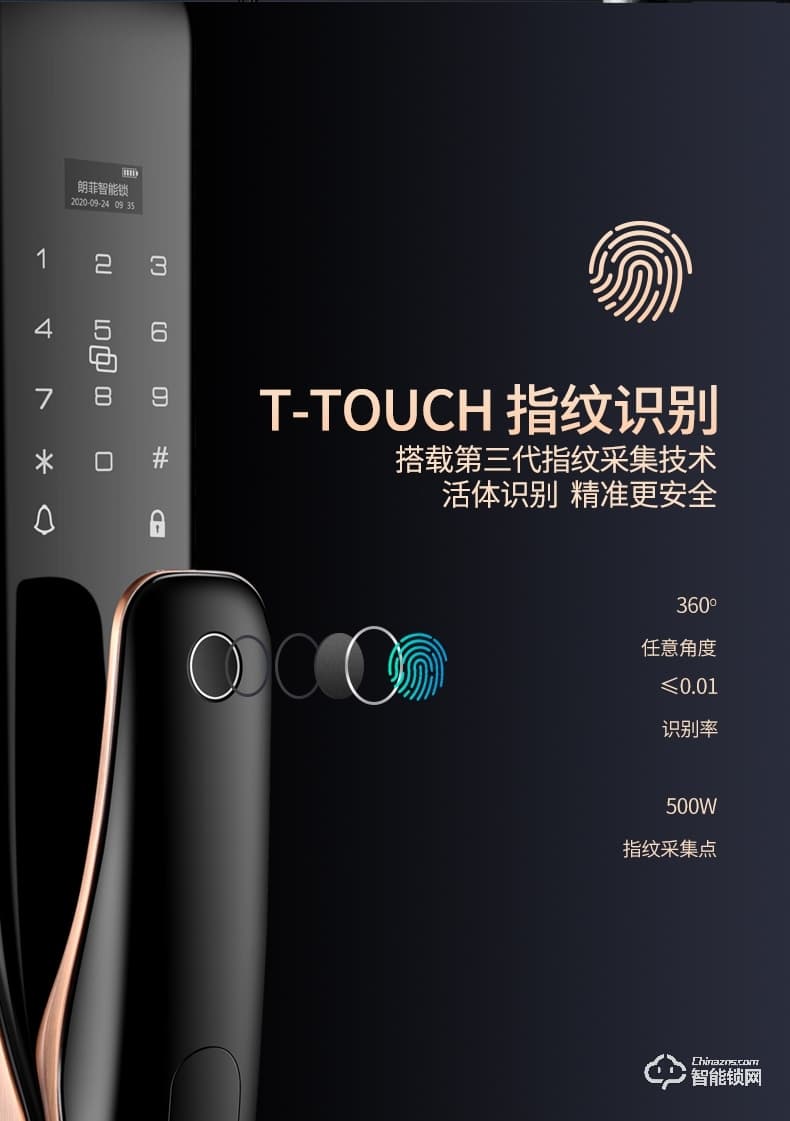 朗菲智能鎖 全自動推拉式智能貓眼鎖