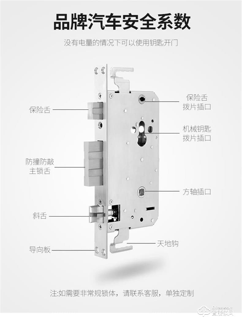朗菲智能鎖 家用防盜門監控攝像頭電子鎖