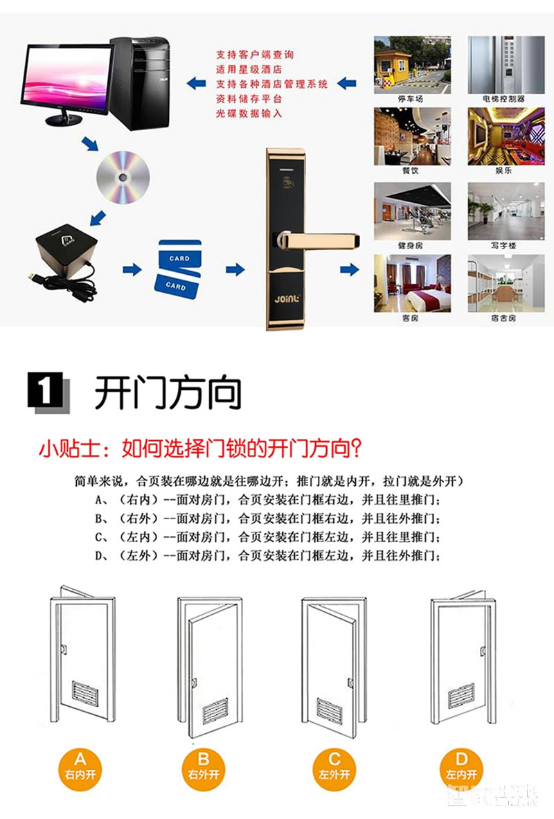 佳因特酒店鎖亮金兩種開門方式、防火鎖體