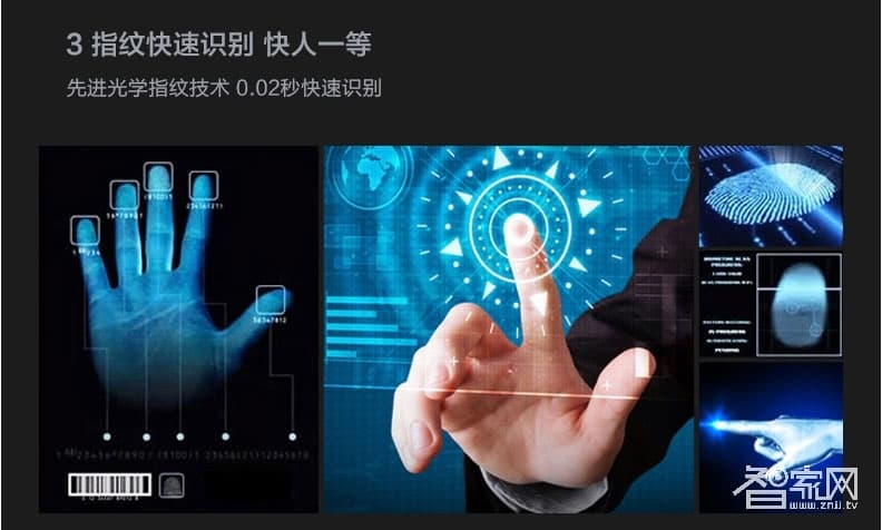 品冠智能鎖 輕時尚指紋鎖密碼鎖超B級鎖芯