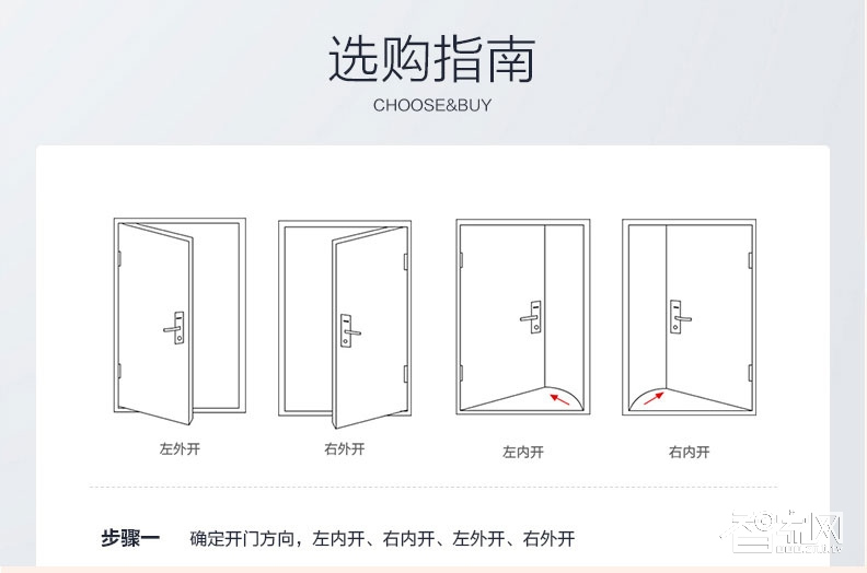 品冠智能鎖 輕時尚指紋鎖密碼鎖超B級鎖芯