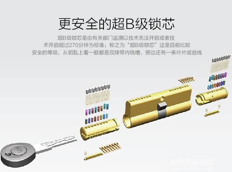 優咖萬能互換指紋鎖 不銹鋼鎖體智能鎖