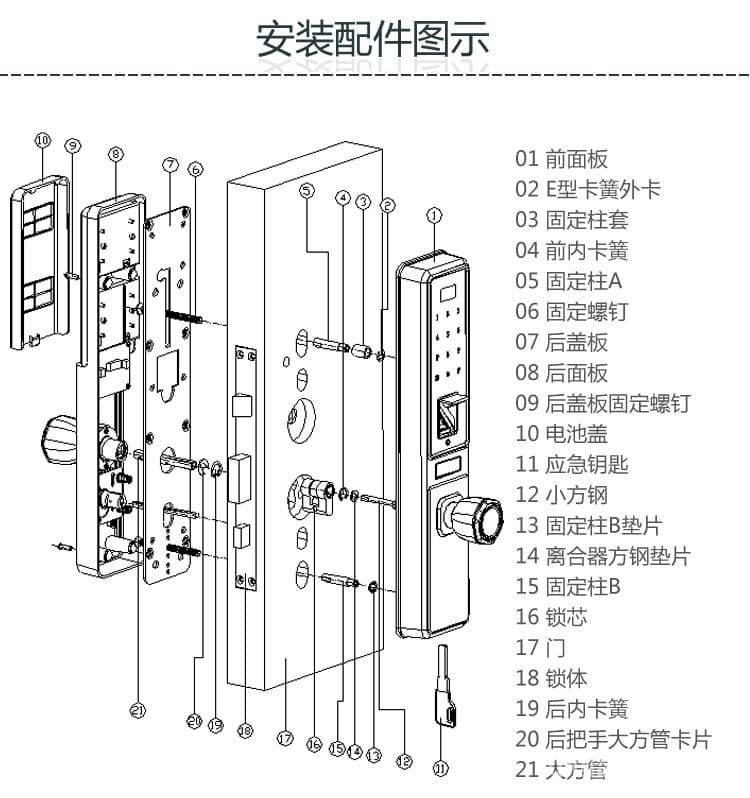 優咖萬能互換指紋鎖 不銹鋼鎖體智能鎖