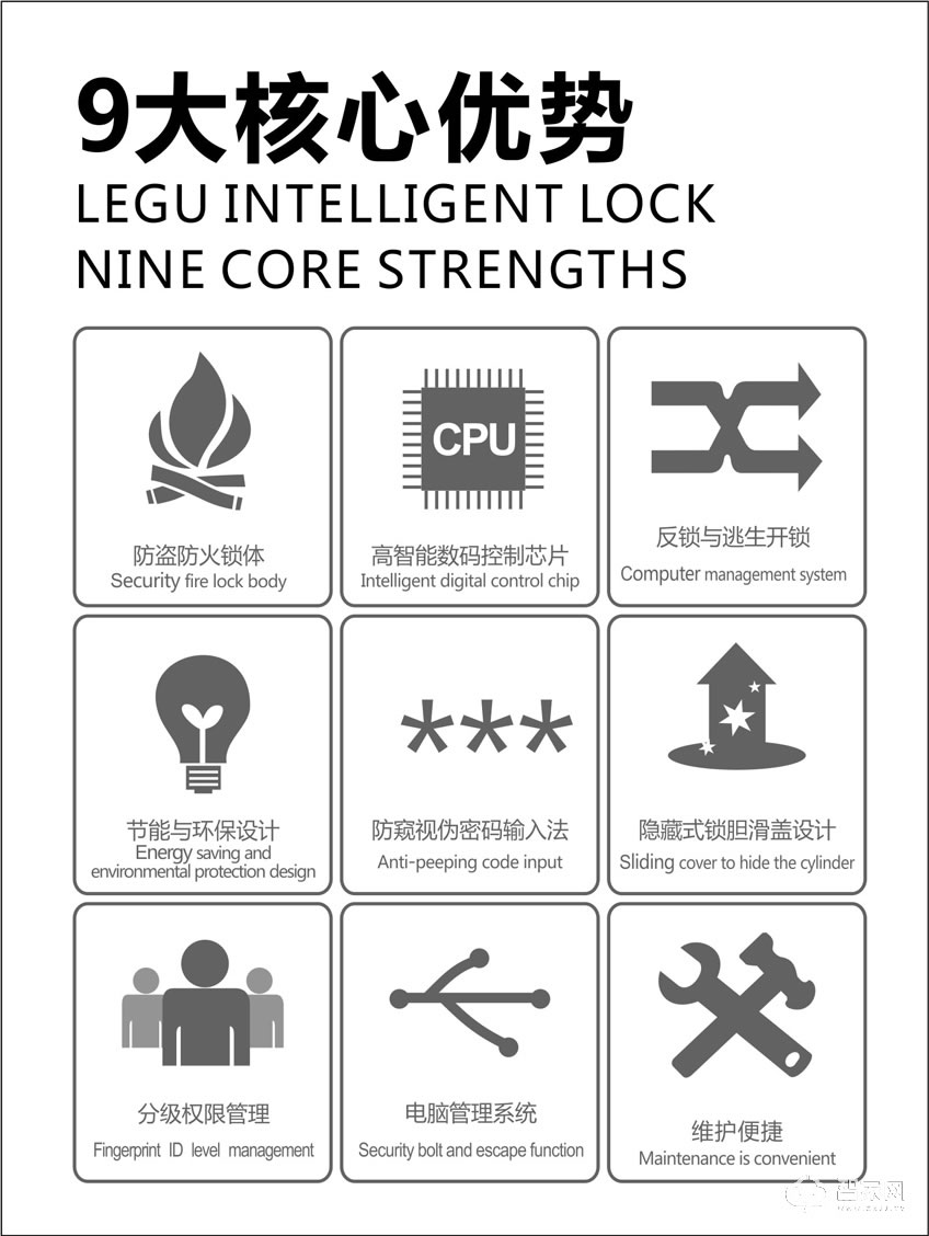 愛(ài)家維納斯門將軍智能聯(lián)動(dòng)鎖 滑蓋智能鎖