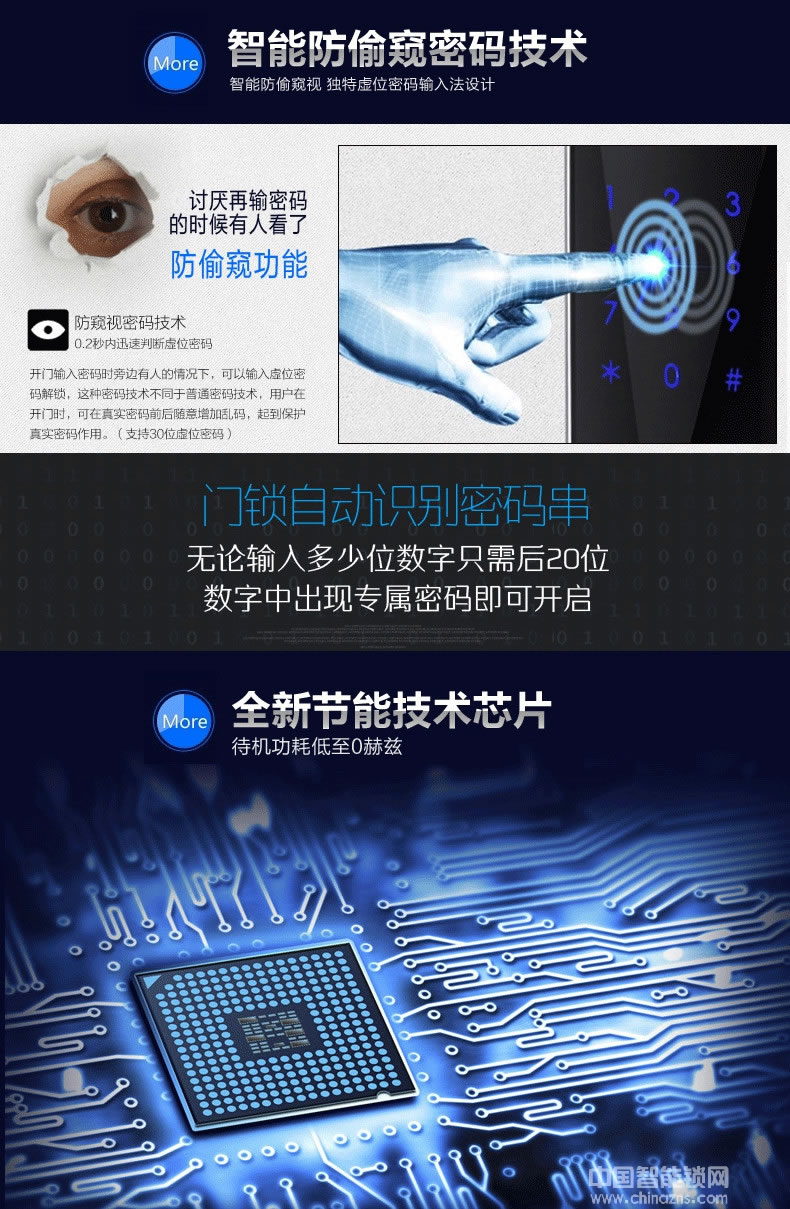 三環(huán)指紋鎖 全304不銹鋼智能鎖 防盜門(mén)入戶(hù)門(mén)密碼鎖