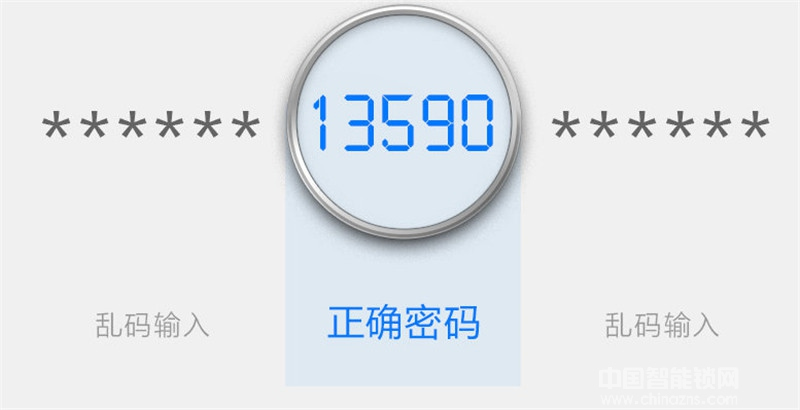 百思盾指紋鎖 歐式滑蓋別墅指紋密碼鎖 家用高檔智能門鎖