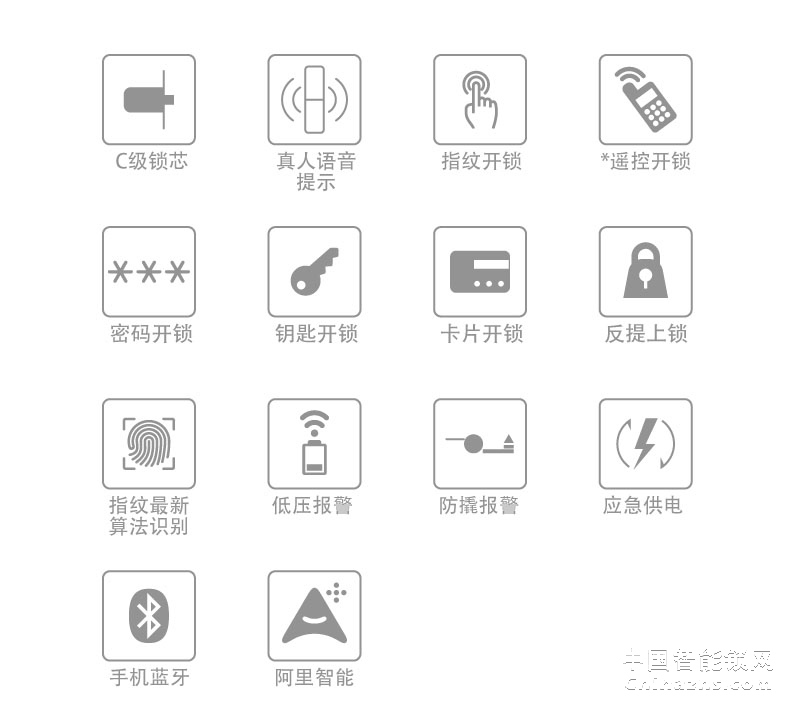 箭牌智能電子鎖智感·磐石A617W 滑蓋智能指紋鎖刷卡鎖