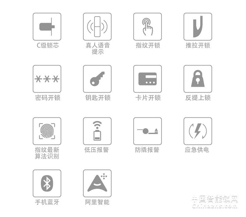 箭牌家用指紋密碼鎖星辰A905 推拉式開鎖感應(yīng)上電