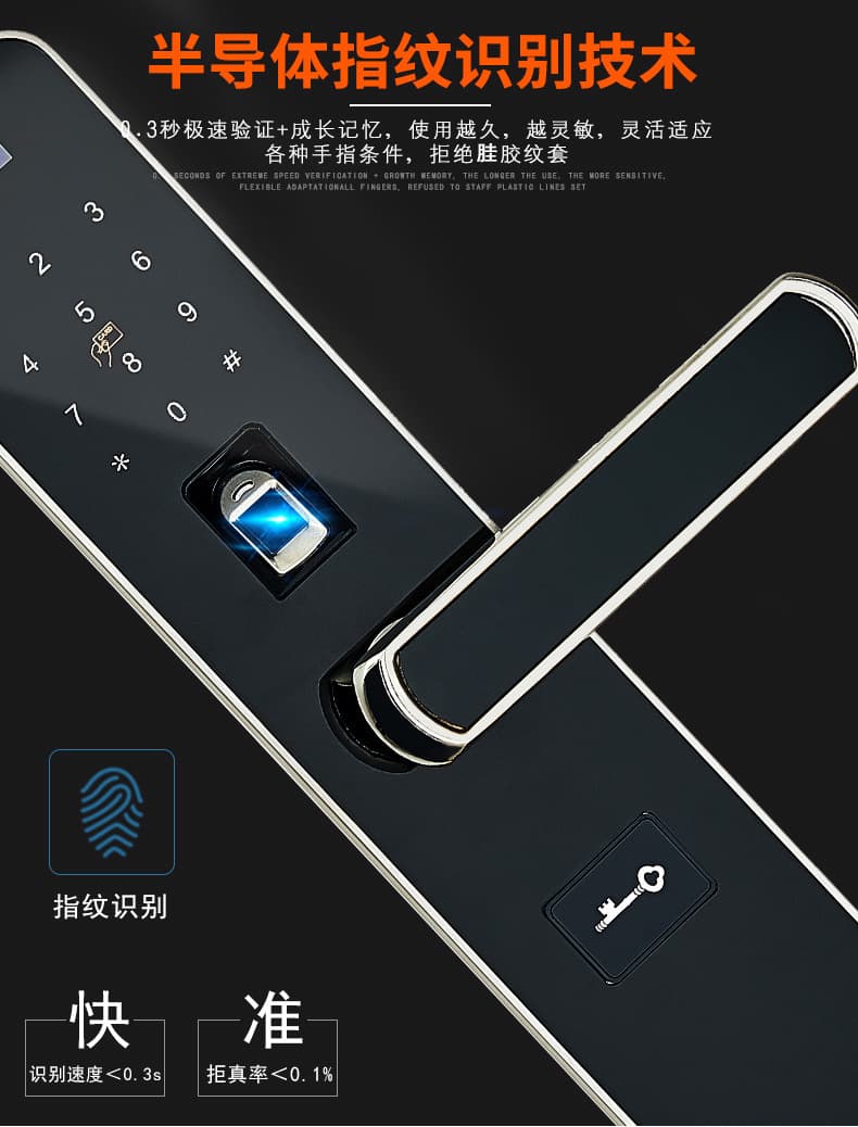 帥榮智能電子鎖 密碼門鎖 防盜門鎖指紋鎖