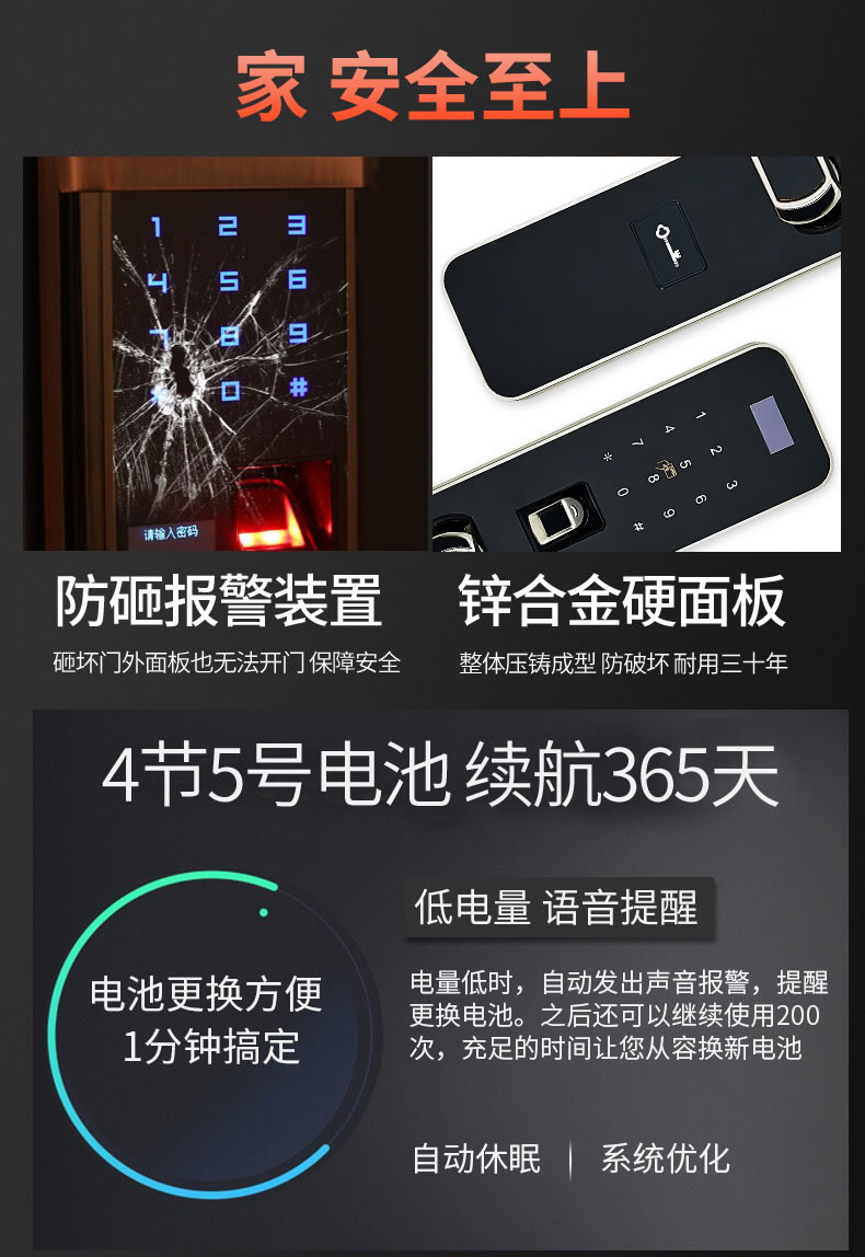 帥榮智能電子鎖 密碼門鎖 防盜門鎖指紋鎖
