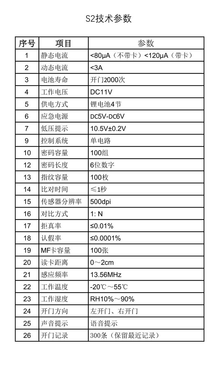 摩天仕智能鎖 萬能互換全自動智能鎖 手機APP指紋鎖