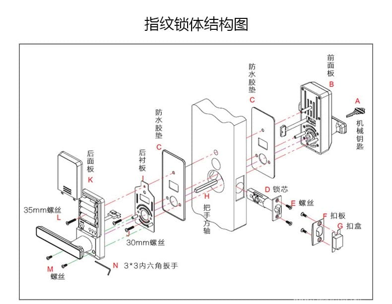 天玥指紋鎖 別墅公寓智能鎖 刷卡密碼鎖