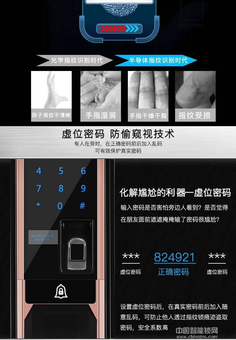 萬事威全自動指紋鎖 紅外識別感應(yīng)鎖