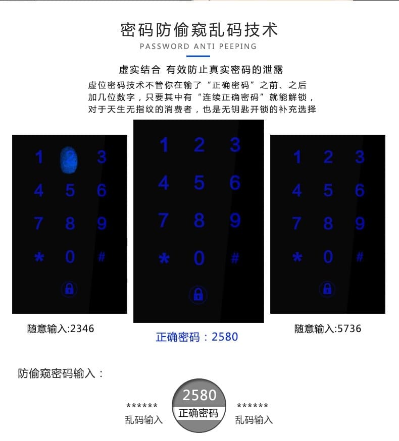 萬(wàn)事威全自動(dòng)指紋鎖 家用防盜門(mén)智能鎖