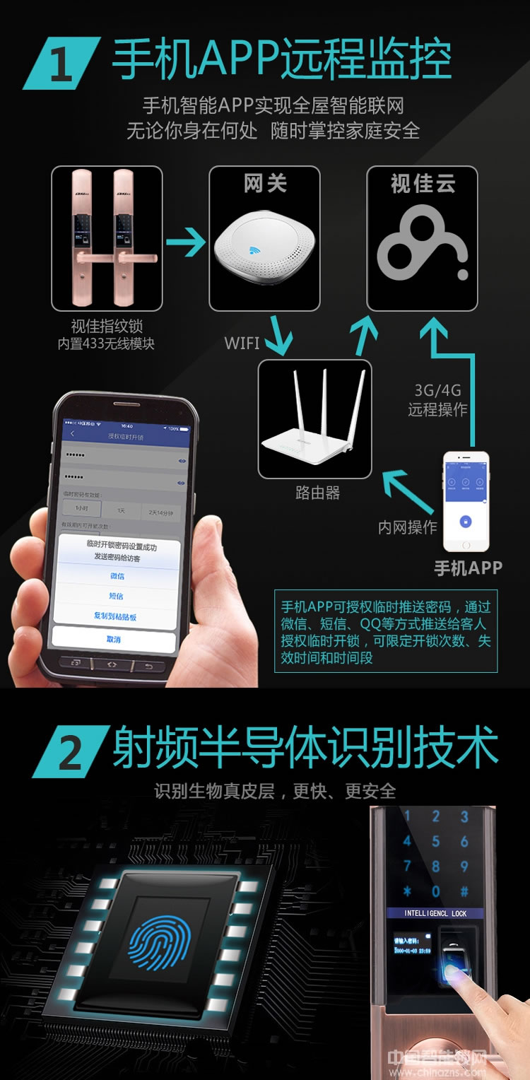 視佳家用防盜門鎖 磁卡感應密碼鎖
