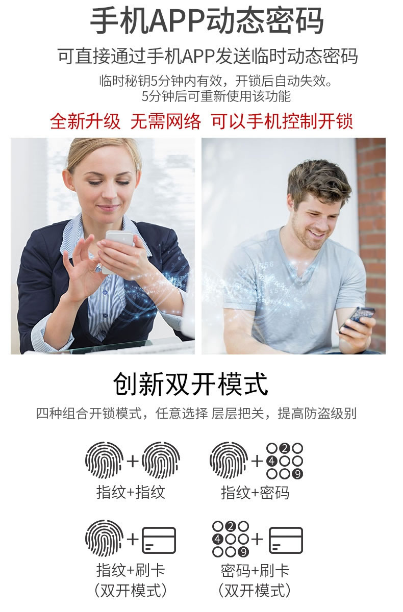容心智能鎖 密碼刷卡感應鎖 APP室內防盜鎖