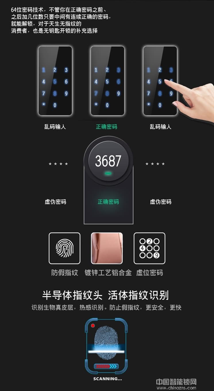 鑫鼎興智能鎖 家用全自動指紋鎖 手機控制智能鎖