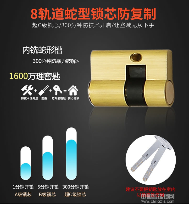 帥榮智能鎖 不銹鋼指紋識別鎖 電子感應密碼鎖