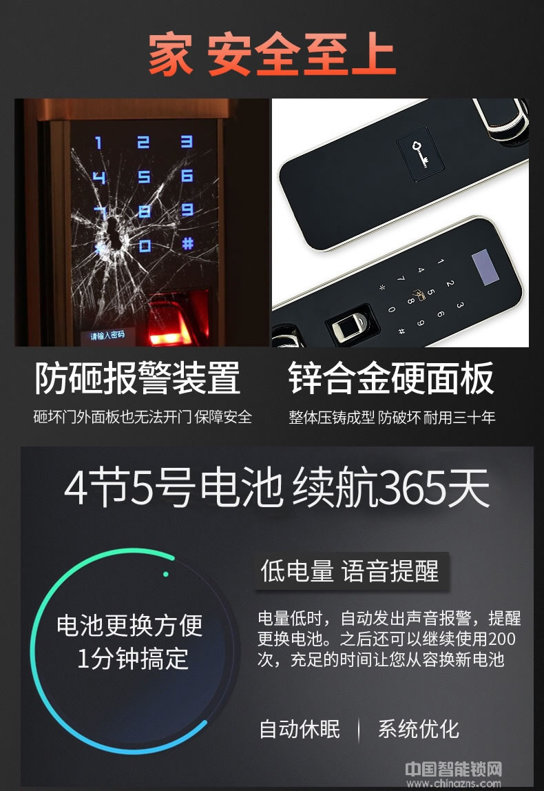 帥榮智能鎖 不銹鋼電子遙控鎖 家居防盜智能鎖