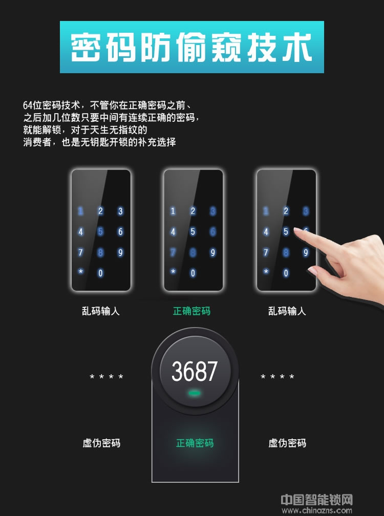 克諾雷智能鎖 家用防盜門智能鎖 全自動密碼鎖