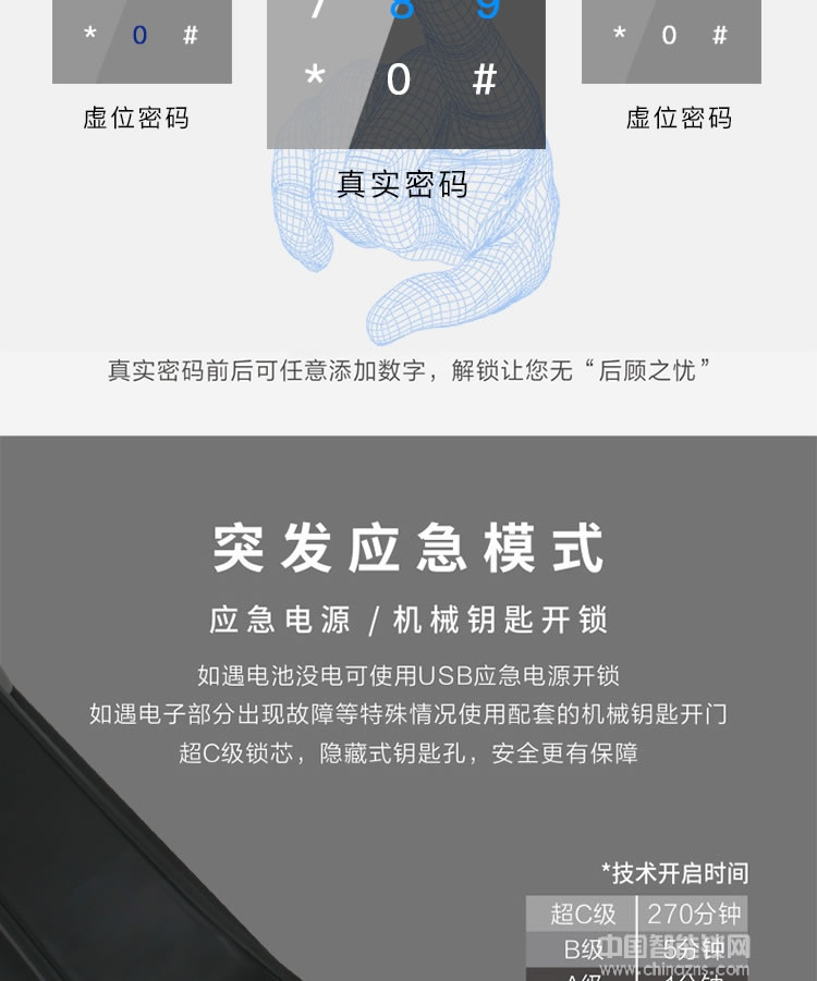 克諾雷智能鎖 鋅合金全自動指紋鎖 半導(dǎo)體指紋密碼鎖