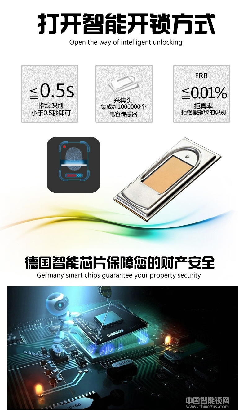 克諾雷智能鎖 五合一開(kāi)門(mén)智能鎖 智能感應(yīng)密碼鎖