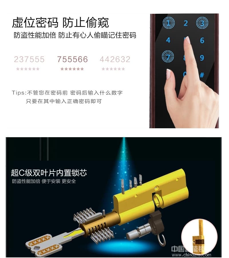 克諾雷智能鎖 五合一開(kāi)門(mén)智能鎖 智能感應(yīng)密碼鎖